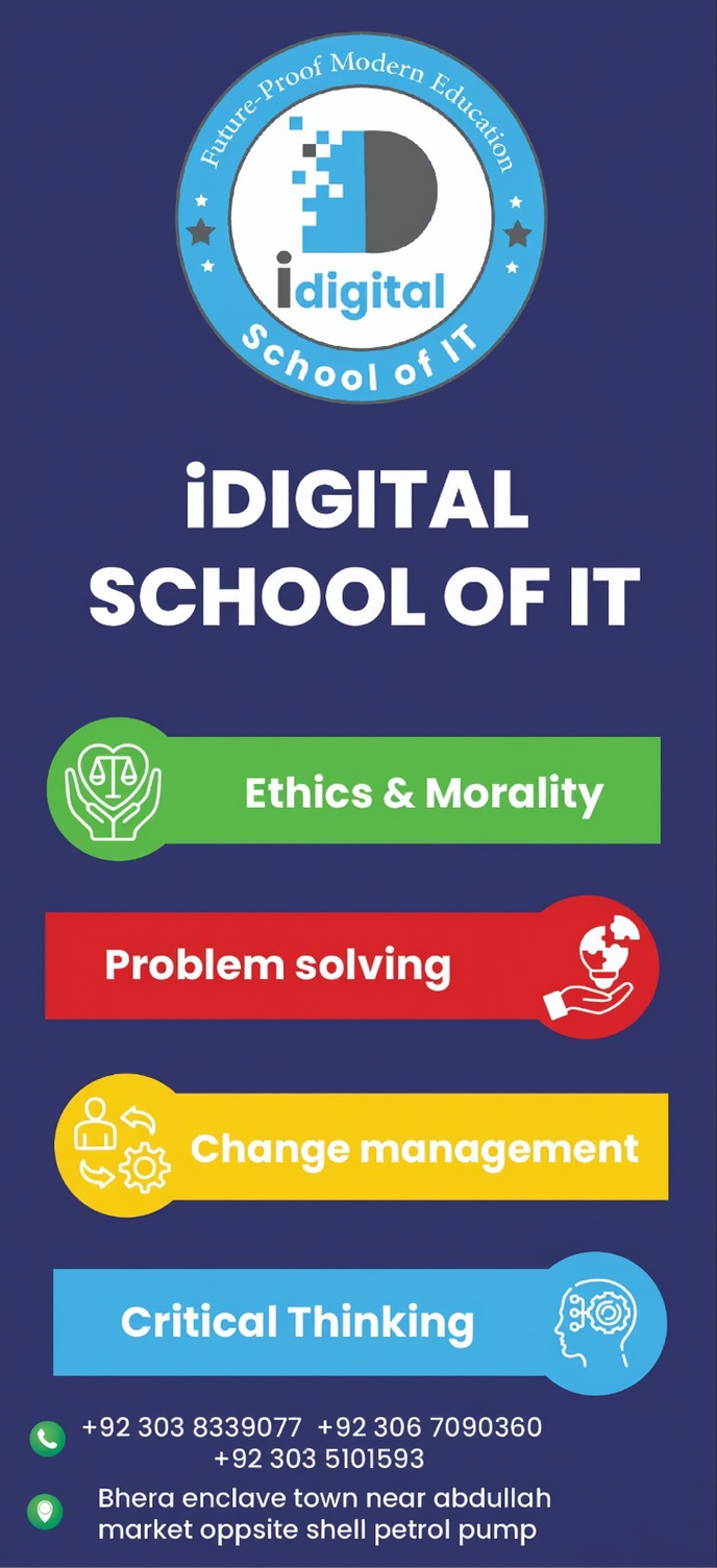 School Values